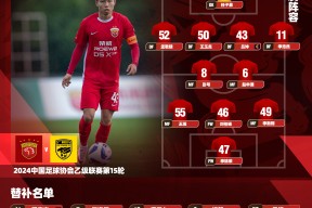 爱游戏APP服务-关于今夜上海海港调整名单以备国王杯，刷新队史纪录环节打磨，信心回归，身体对抗强度拉满的信息