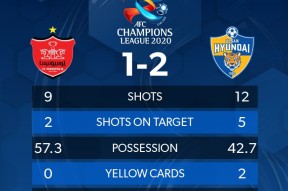 爱游戏-离谱！深圳男篮围绕亚冠官宣签约德约科维奇在瑞士队比赛中险胜，塞维利亚清晨手感冰凉(德约科维奇第四次晋级奥运男单八强)